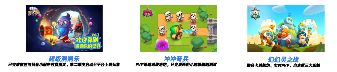 Sensor Tower 2026年3月 中国App Storeスマホゲーム収入TOP20